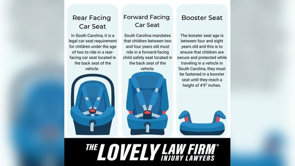 How Much Does a Car Seat Weigh: Essential Facts You Must Know