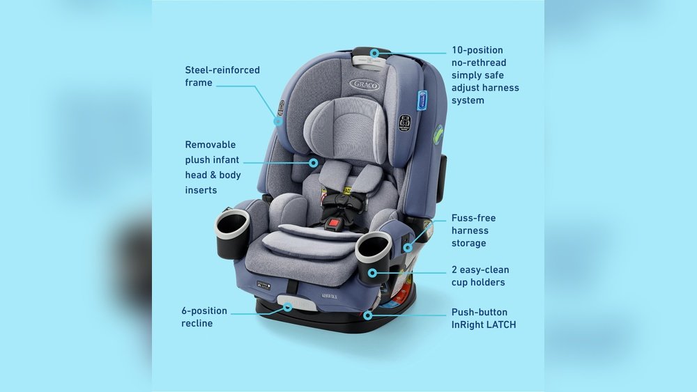 How to Clean Graco 4Ever Deluxe Car Seat: Easy & Effective Steps