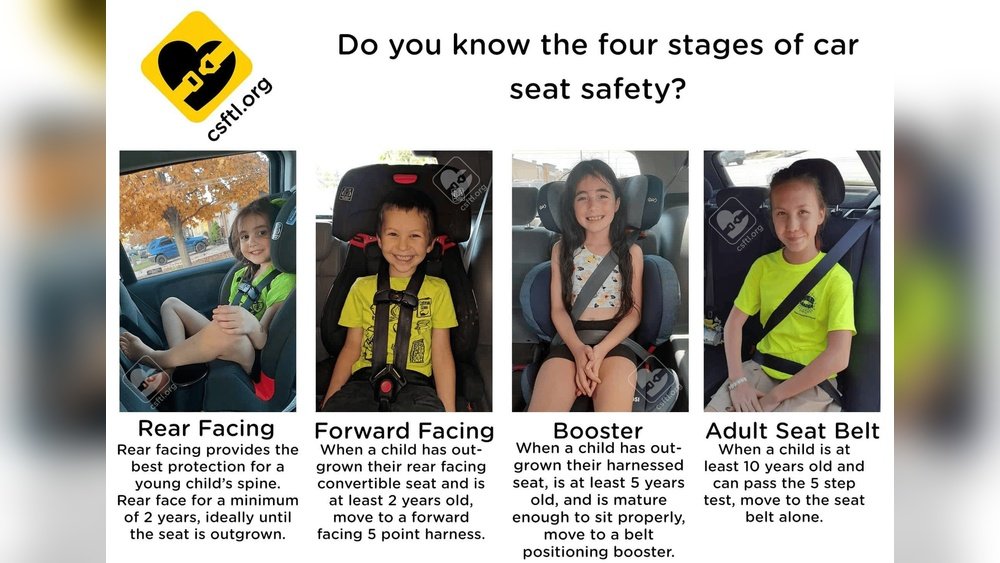 What Comes After a Car Seat: Essential Next Steps for Safety