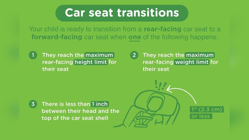 When Can You Turn Car Seat to Forward Facing: Essential Safety Tips