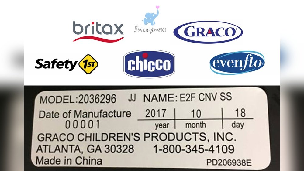 When Do Infant Car Seats Expire Graco: Essential Safety Guide